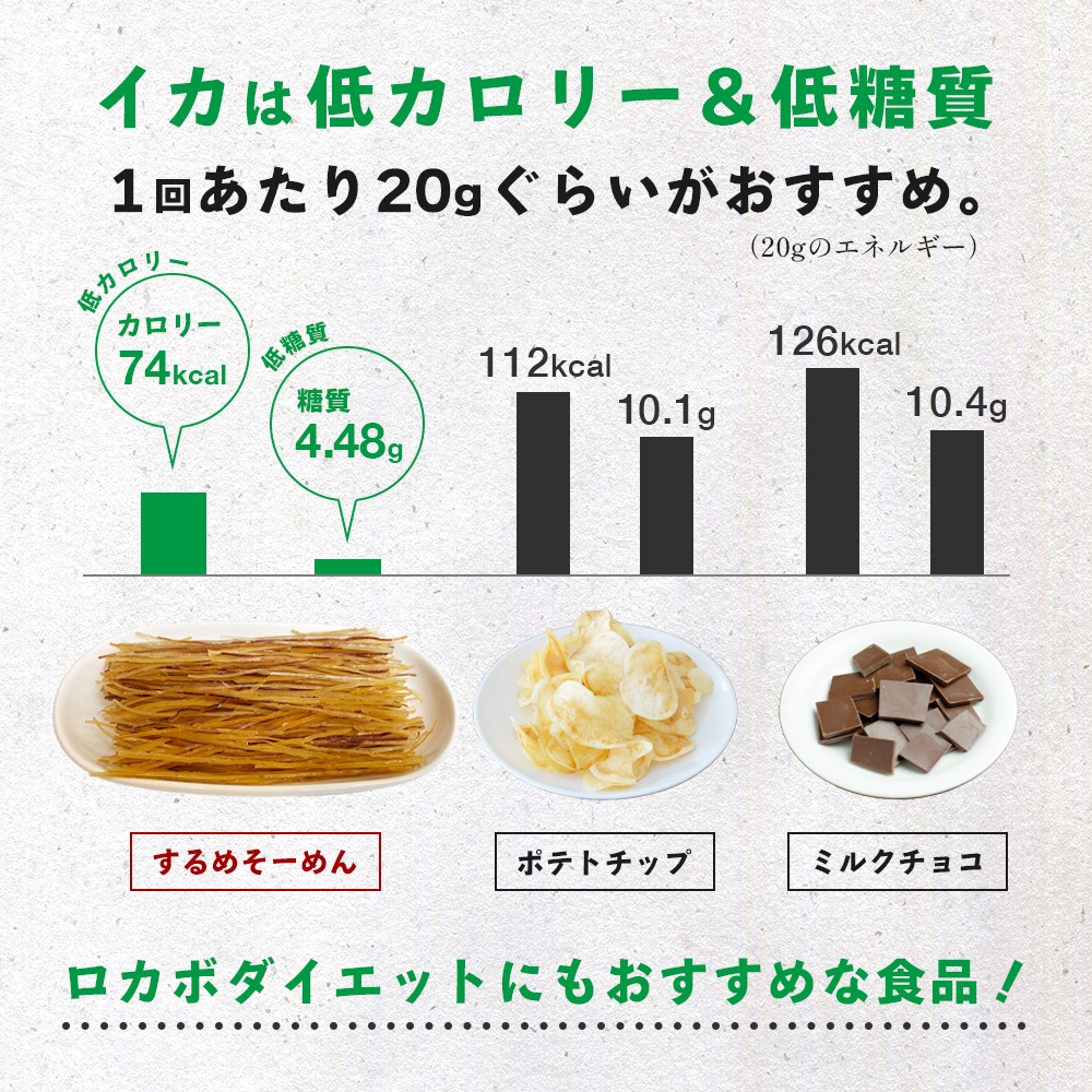 するめソーメン 250g チャック付き【送料無料】