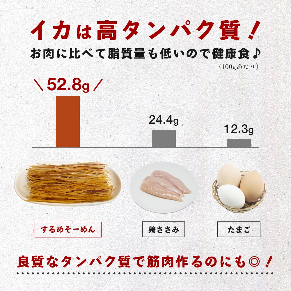 するめソーメン 250g チャック付き【送料無料】