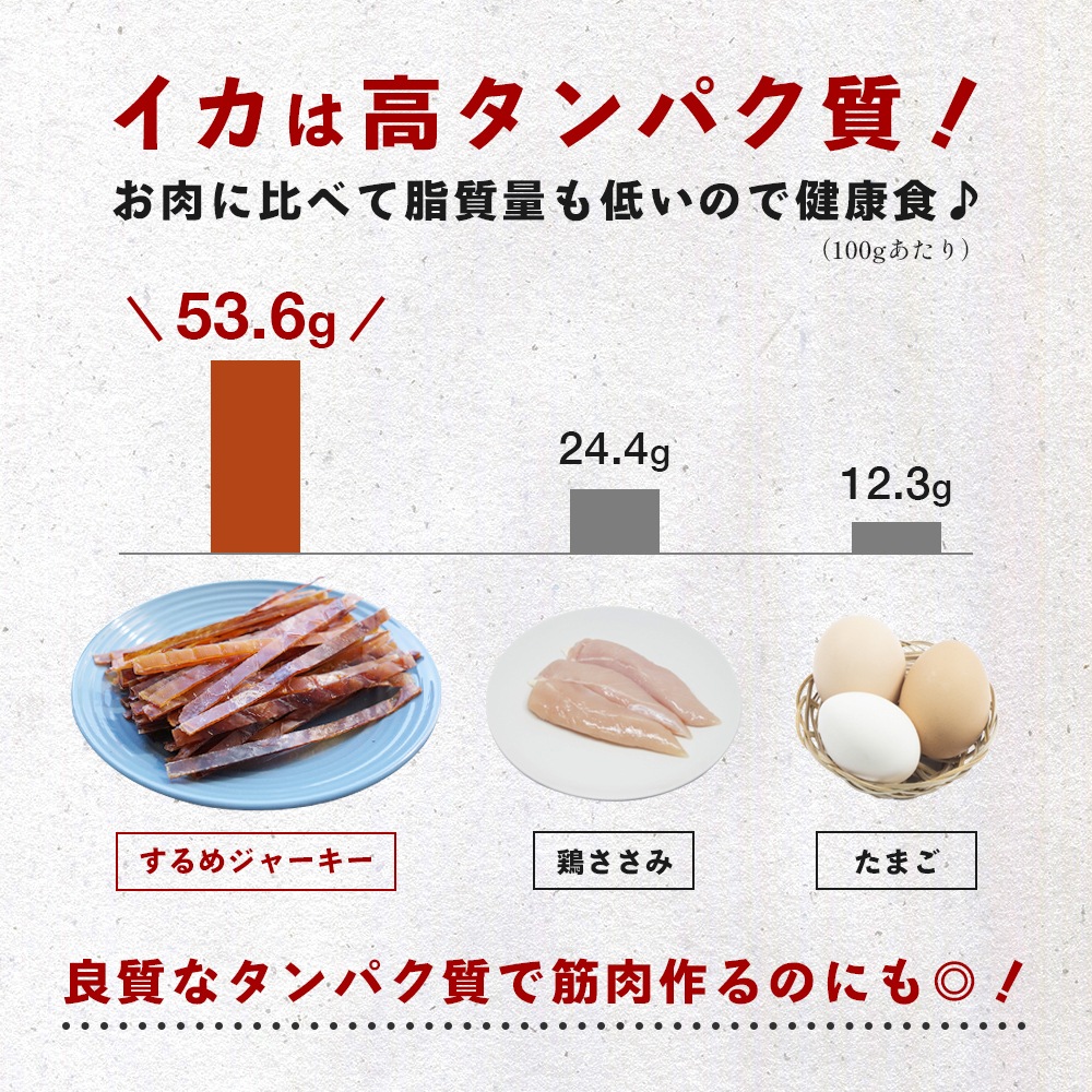 するめジャーキー 250g チャック付き【送料無料】