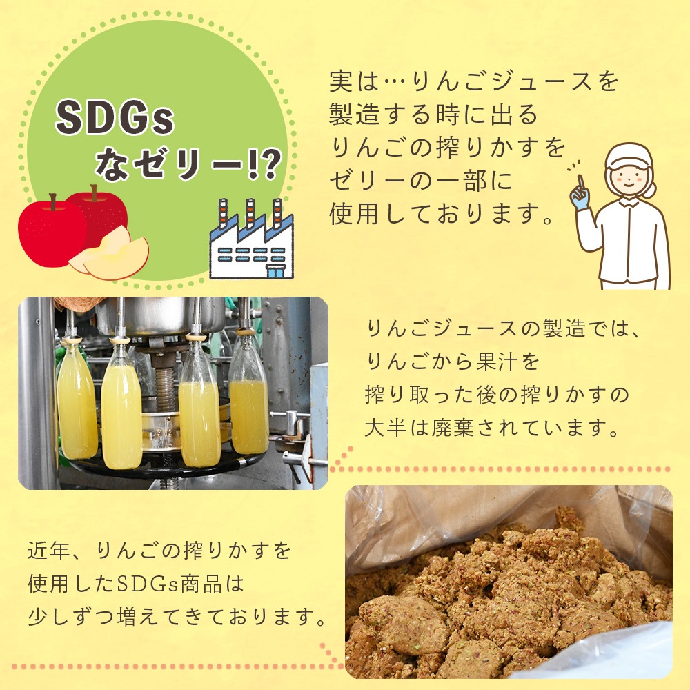 フルーツゼリー 2箱セット (6個入り×2) 葡萄ゼリー/白桃ゼリー&プリン/青森りんごゼリー 【送料無料】