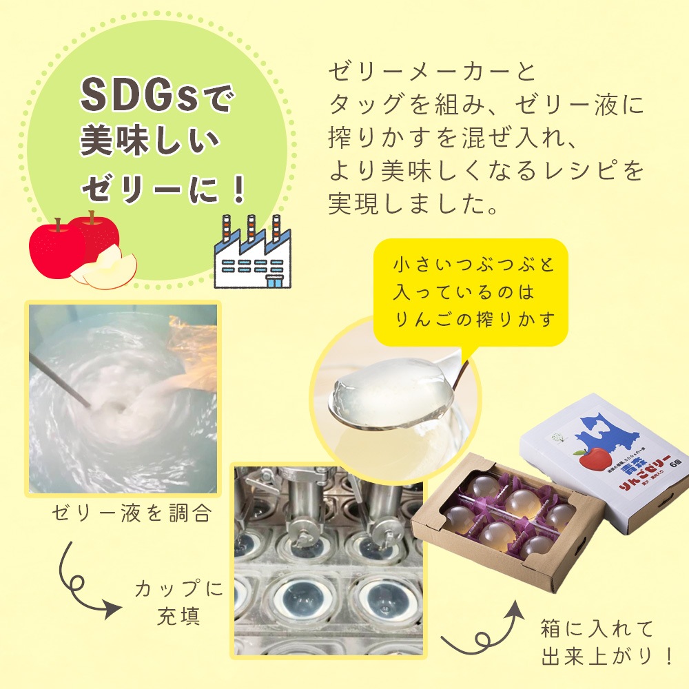 フルーツゼリー 2箱セット (6個入り×2) 葡萄ゼリー/白桃ゼリー&プリン/青森りんごゼリー 【送料無料】