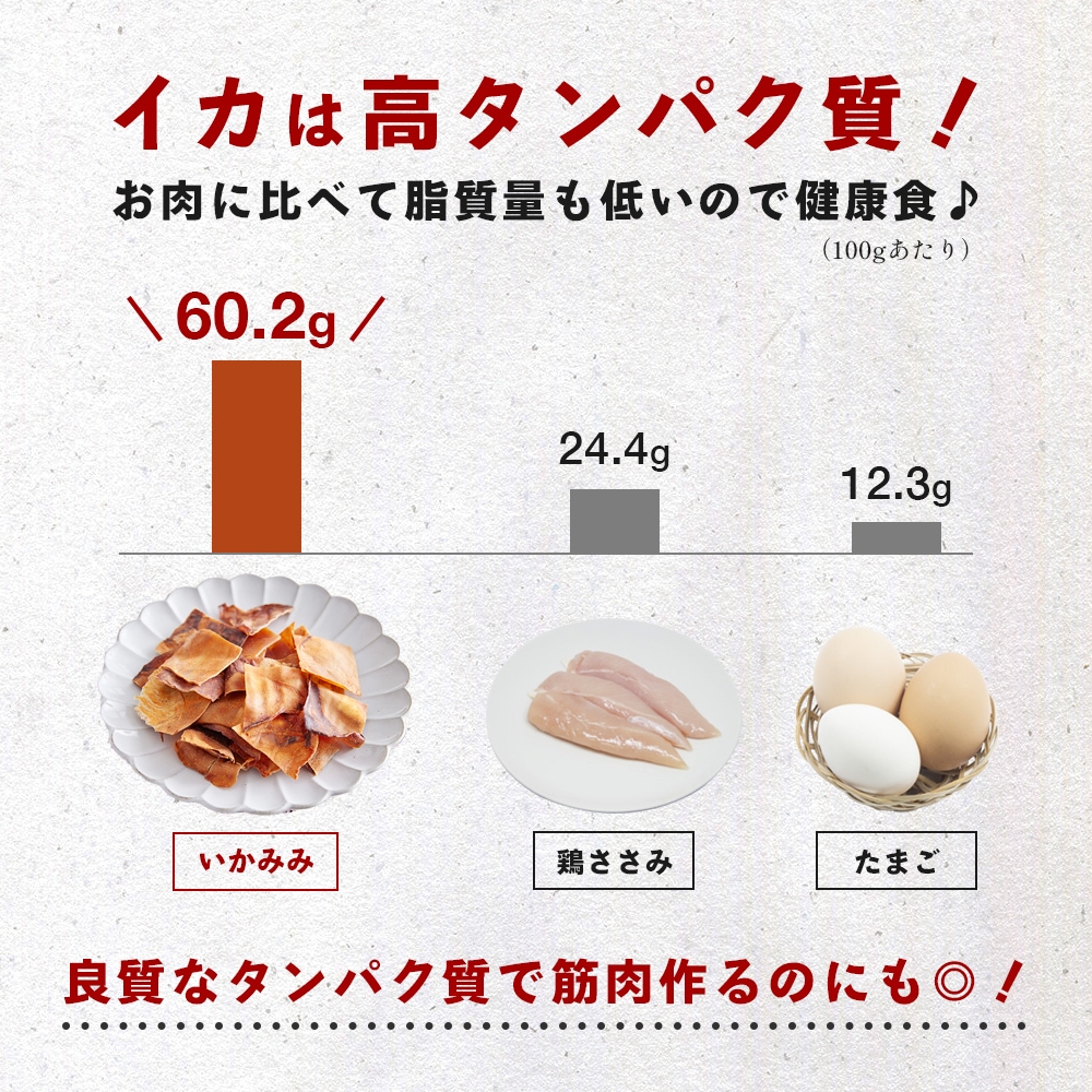 ＜＜アウトレット！賞味期限2025年8月18日まで＞＞ピリ辛焼いかみみ 153g チャック付き【送料無料】