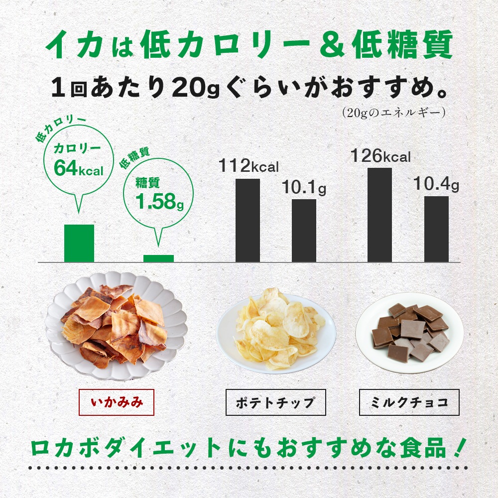 ＜＜アウトレット！賞味期限2025年8月18日まで＞＞ピリ辛焼いかみみ 153g チャック付き【送料無料】