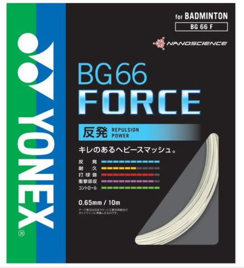 ヨネックスYONEXバドミントンストリングス（ガット） BG66