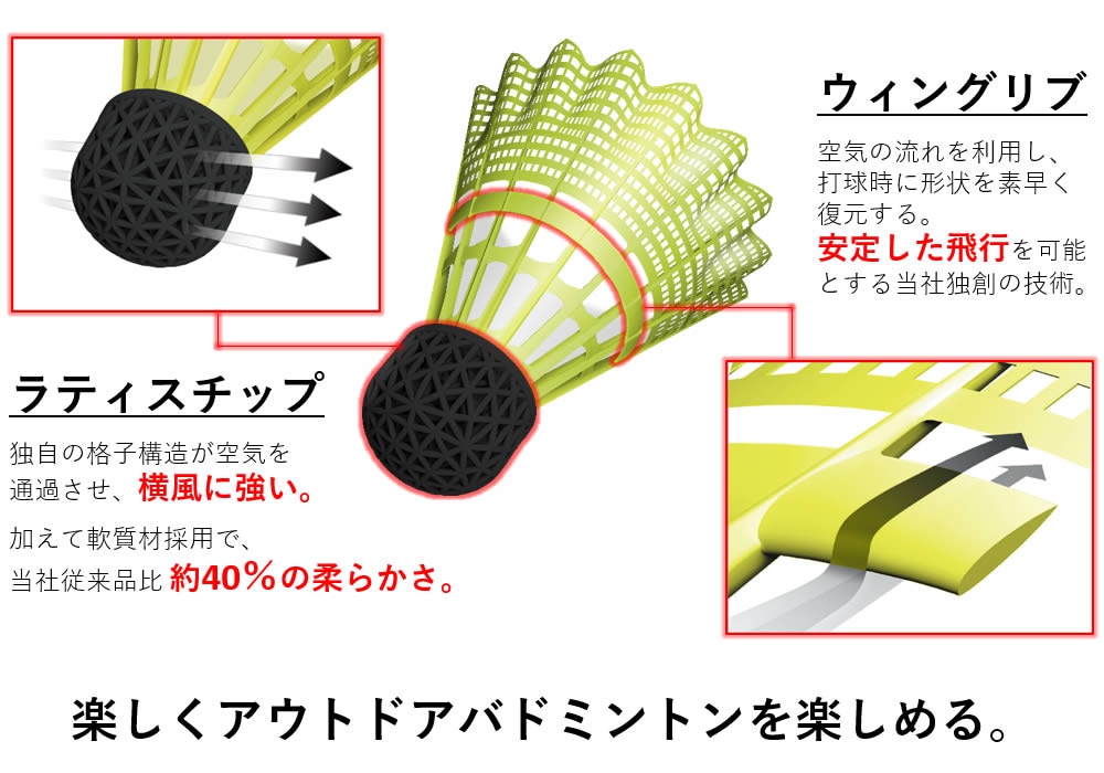 YONEX ヨネックス シャトル バドミントン ナイロンシャトル 3球