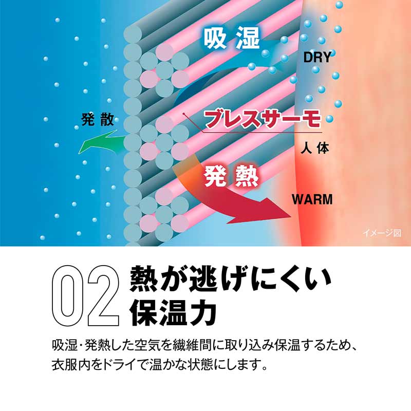 ������ɥ֥졼���� �ߥ��� MIZUNO �֥쥹�����⥦�����ޡ����㥱�åȡ��ѥ�� ��ǥ����� �岼���å� 32MEA831-32MFA831 �岼�� �ɴ� �Ȥ��� ���եȥƥ˥� �Хɥߥ�ȥ� windbreaker ������ɥ֥졼���� �岼�� ������ɥ֥졼���� ������ �������