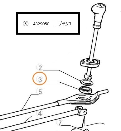 純正品　シフトレバーブッシュ　　LANCIA　DELTA（831）、THEMA16V、ALFA164　　4329050