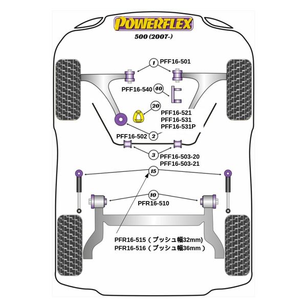 POWERFLEX　リアビームブッシュ　FIAT/ABARTH500