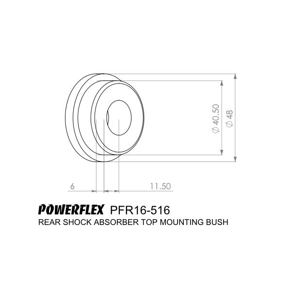 POWERFLEX　リアショックマウントブッシュセット（36mm幅)　FIAT/ABARTH500