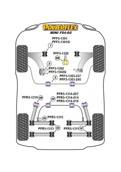 POWERFLEX/フロントロアアームフロントブッシュ(キャンバー 