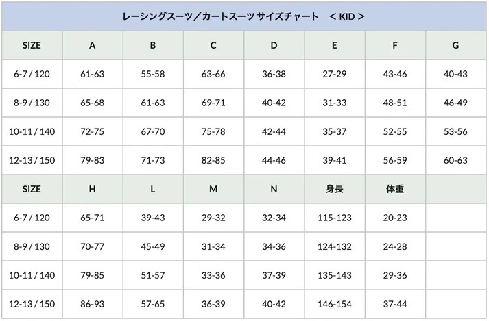 SPARCO/カートスーツ　KERB ADVANCED　★YOUTH★