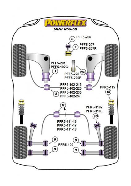POWERFLEX/ローアエンジンマウントラージブッシュ(インサートタイプ
