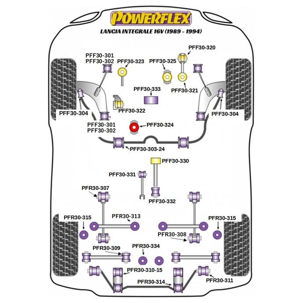 POWERFLEX　エンジンマウント　(ミッションマウント/下側)　DELTA