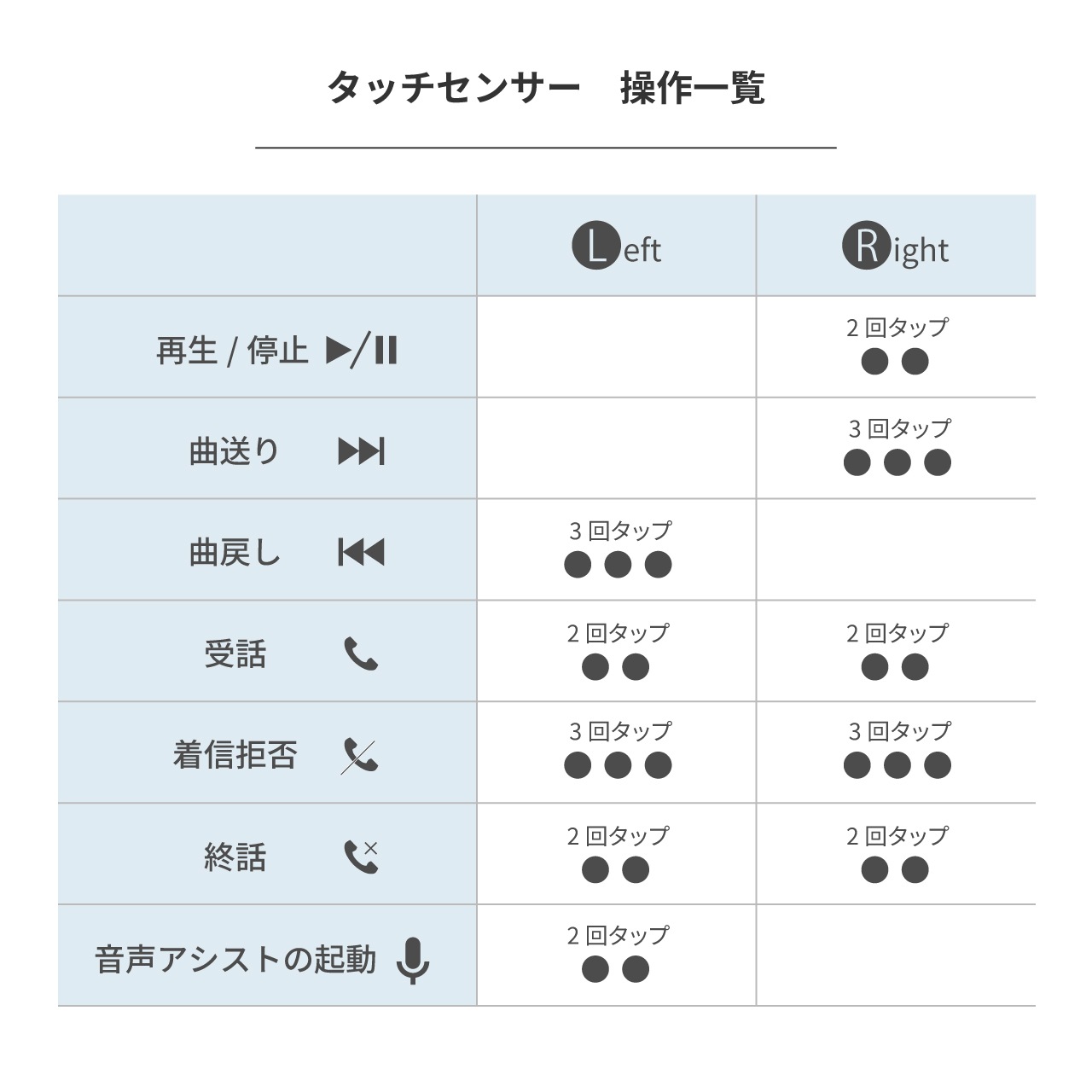 HP-H10BT ear-hug Hear-scape Series 䡼շ磻쥹ۥ