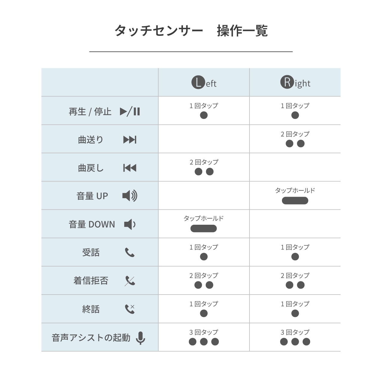 HP-T10BT tiny Series �����磻��쥹����ۥ�