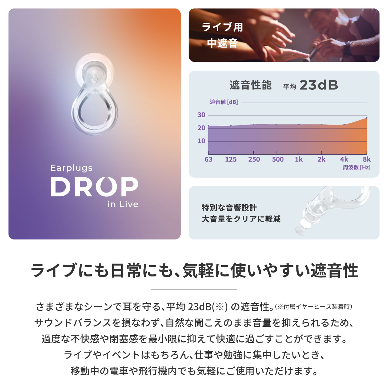 EP-D20 DROP in Live DROP Series �饤���ѥ��䡼�ץ饰 ����