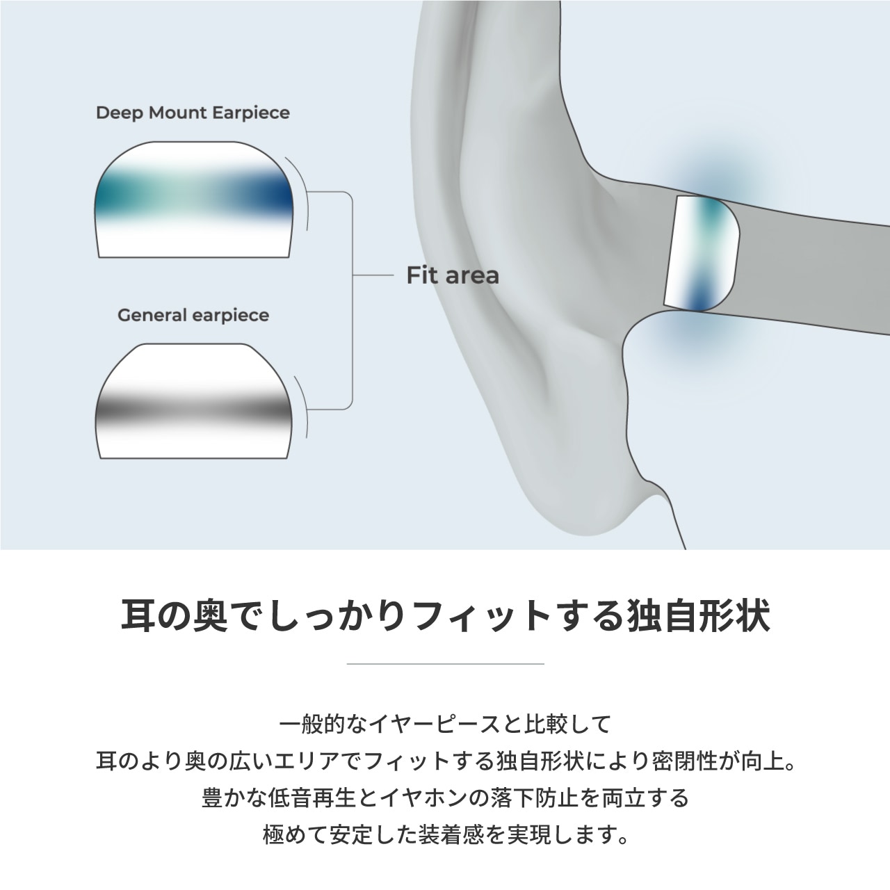 HP-DME-TWS �ǥ����ץޥ���ȥ��䡼�ԡ��� for TWS