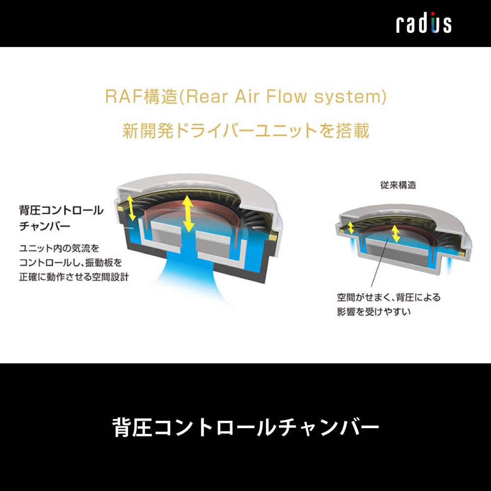 HP-NX100 RAF��¤��� ������٥ϥ��쥾����ۥ� MMCX���ͥ������
