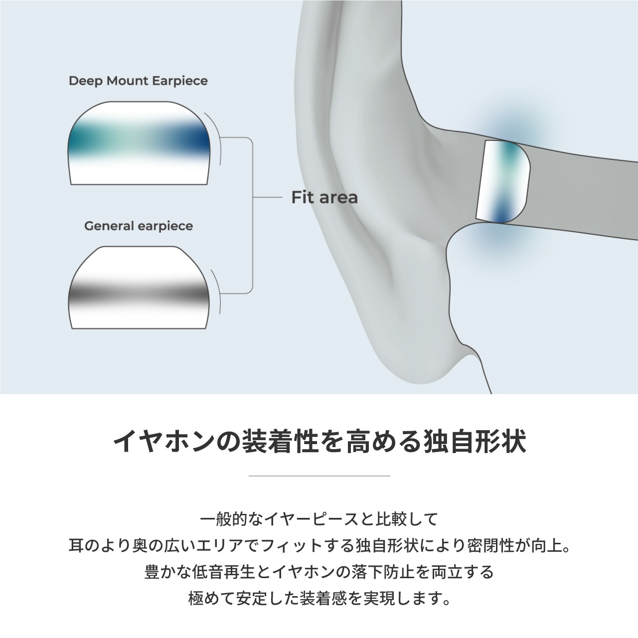 HP-DME2-TWS �ǥ����ץޥ���ȥ��䡼�ԡ��� ZONE for TWS