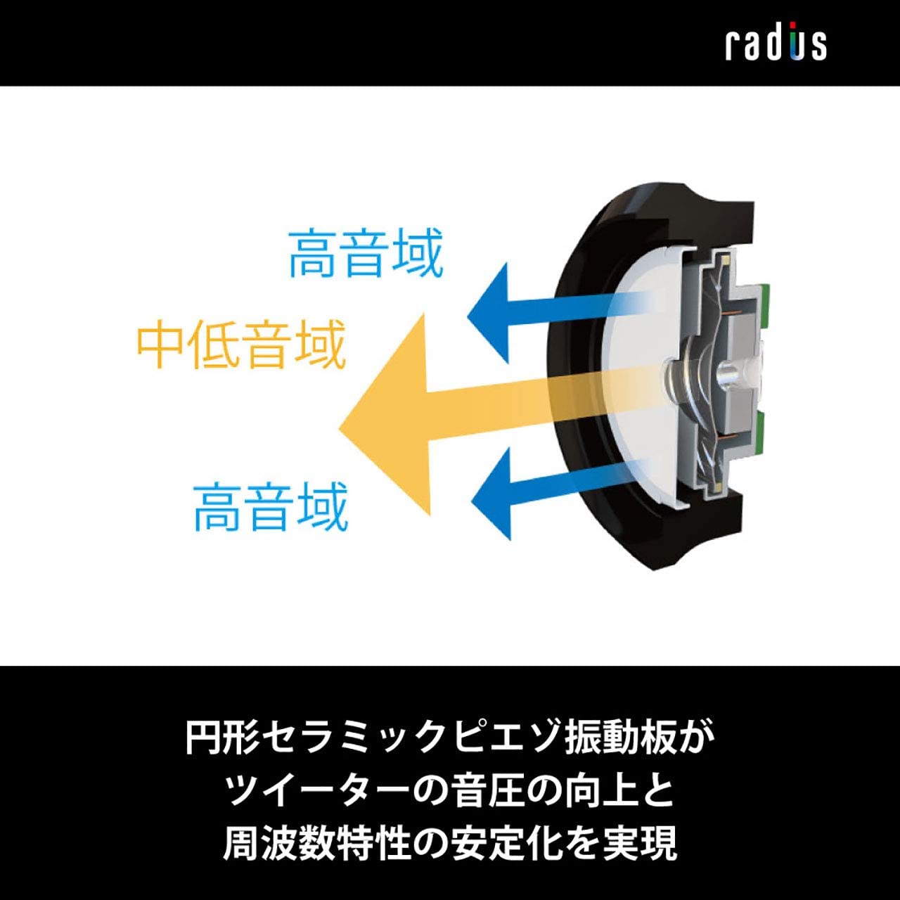radius HP-TWF00 ドベルベアンテリュール　ノアール 41SniwW8JEL._UF894,1000_QL80_.jpg
