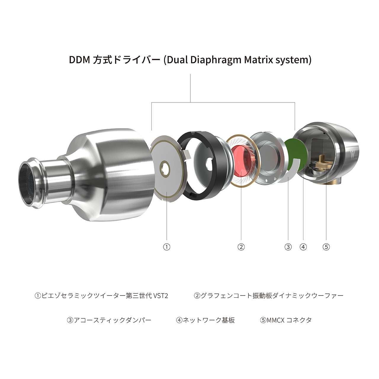HP-W200 W(ドブルベ)シリーズ ハイレゾワイヤードイヤホン