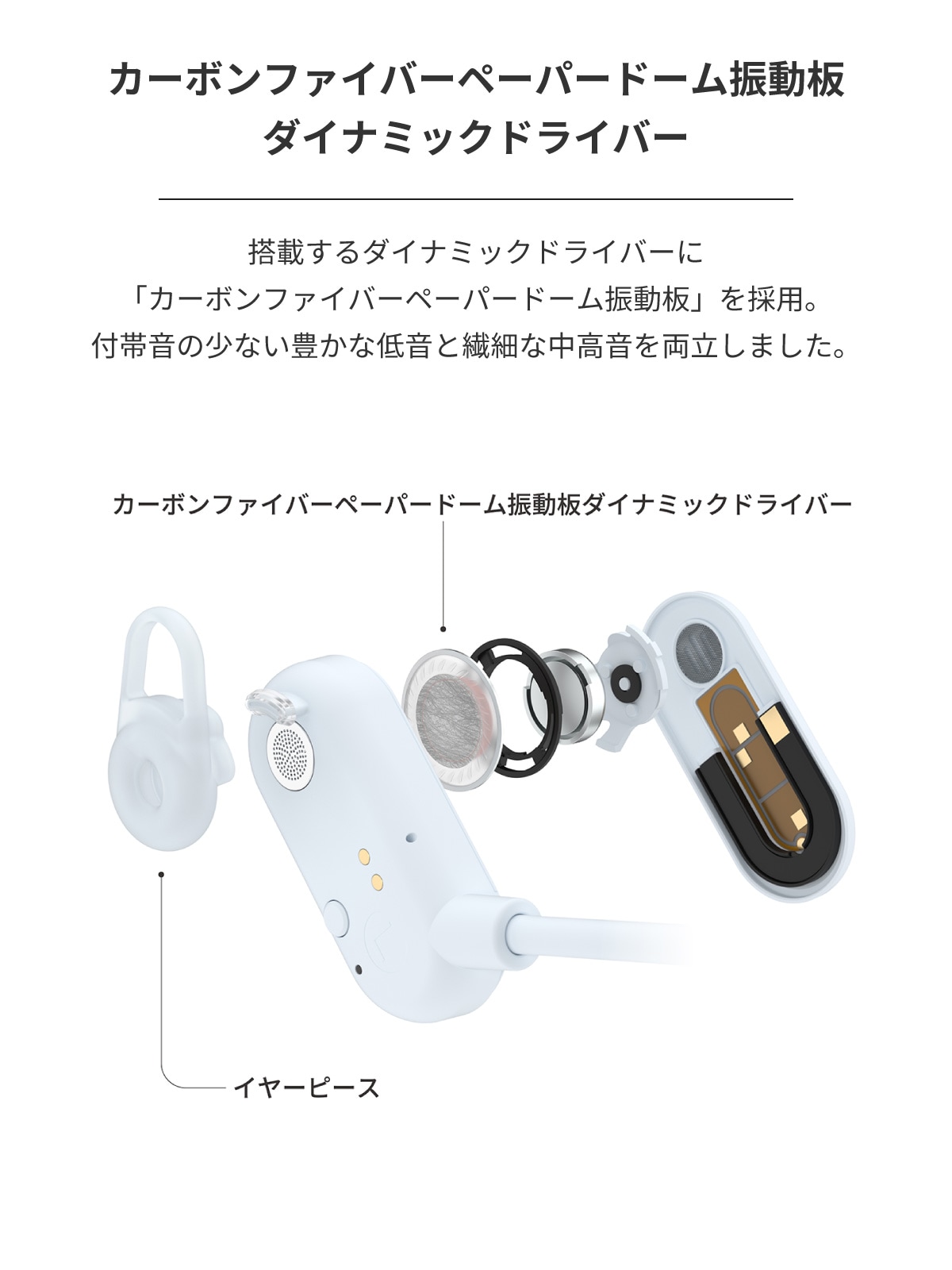 HP-H100BT Hear-scape Series ץ󥤥䡼 磻쥹ۥ