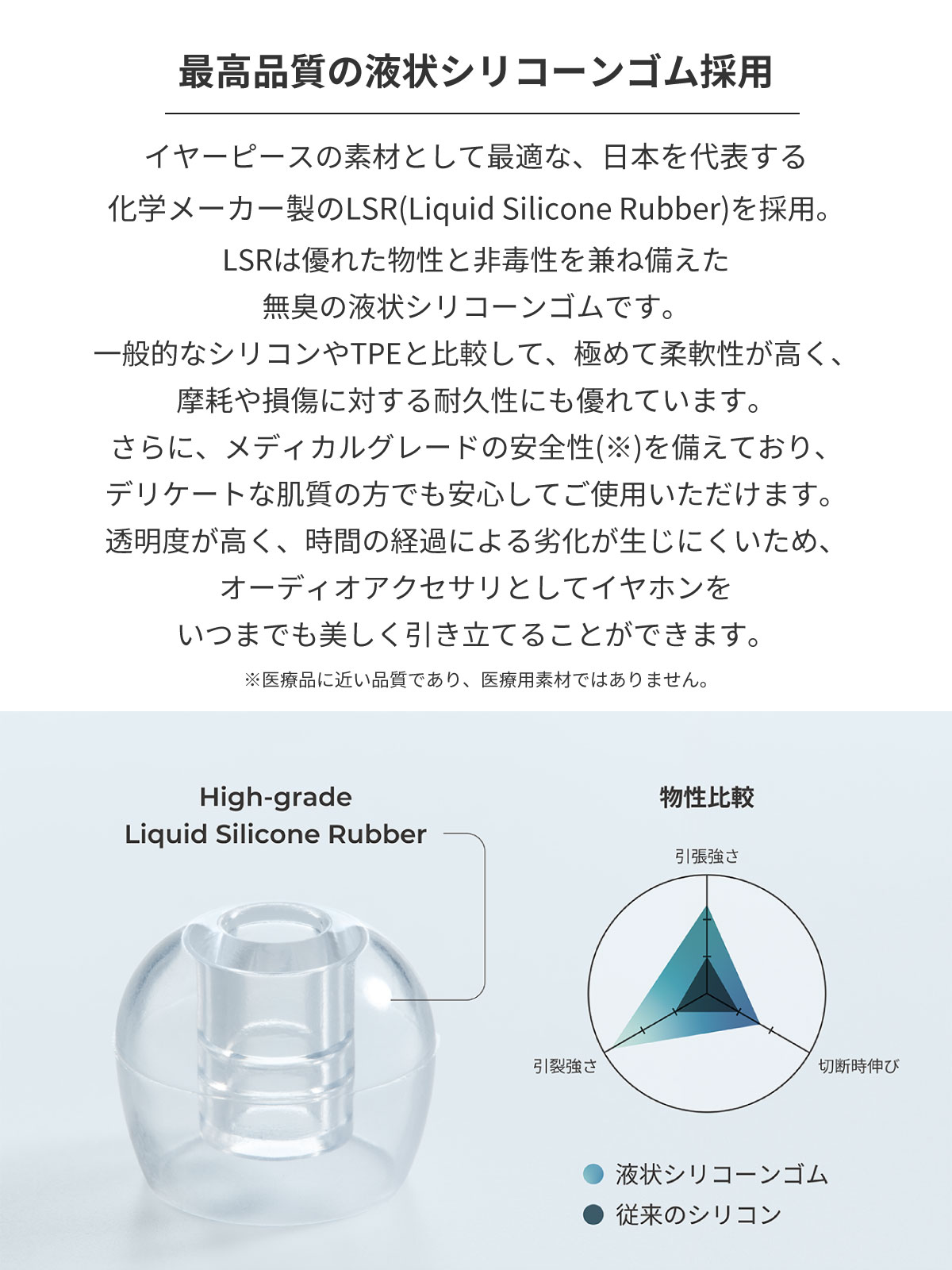 HP-DME30 Ǽ ꥳ󥢥ץդ ǥץޥȥ䡼ԡ ZONE