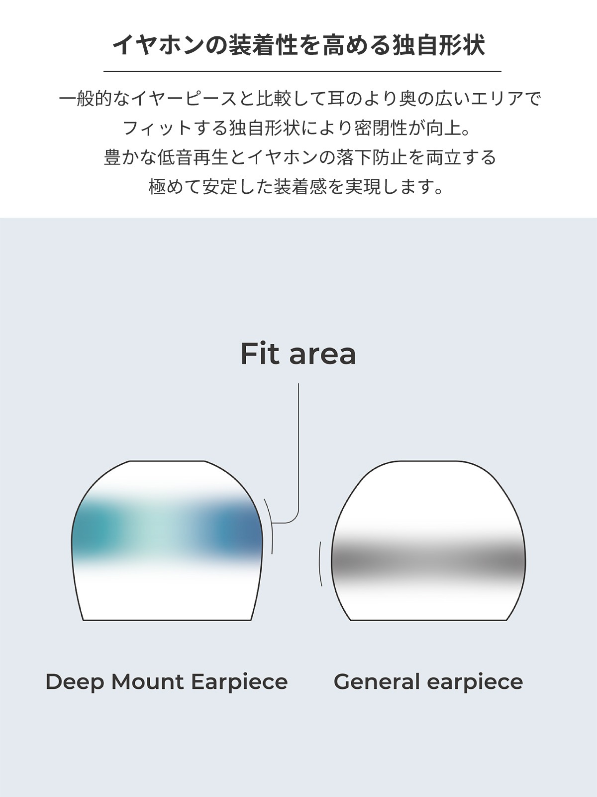 HP-DME30 Ǽ ꥳ󥢥ץդ ǥץޥȥ䡼ԡ ZONE