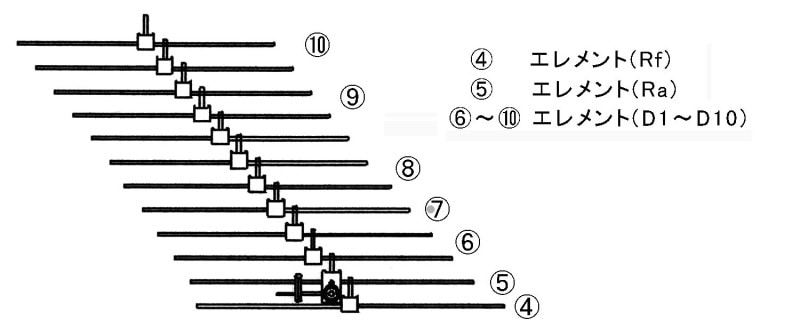 RY-430M12, RY-430N12 �� �������