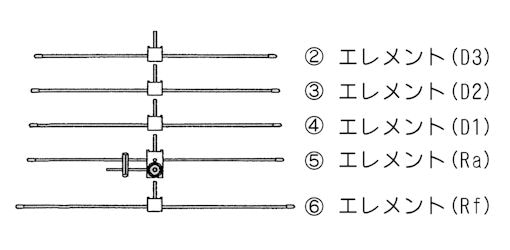 RY-430M5  �� �������