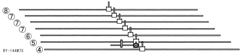 RY-144M7 �� �������