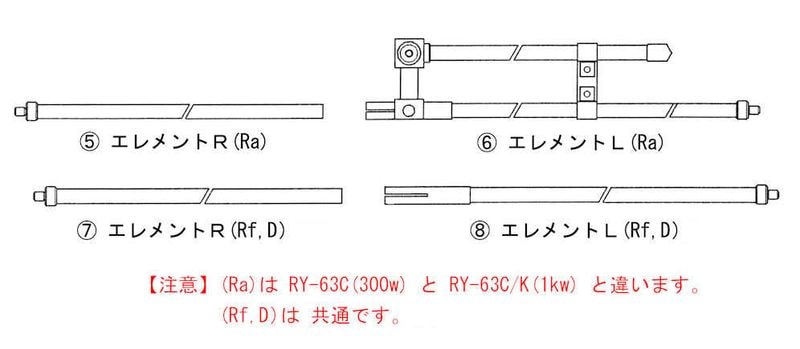 RY-63C, RY-63C/K ： エレメント