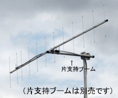 RPY-351M3 (RPY351M3) 3エレメント八木アンテナ | CQオーム