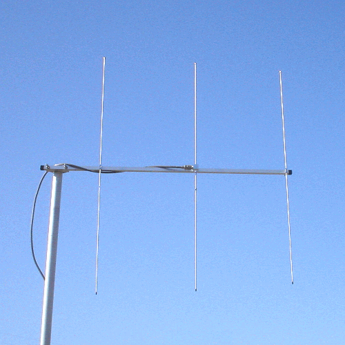 RY-144M3S （144MHz 3ｴﾚ ／ SSB/CW専用）