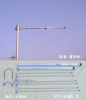 RY-144M3/Ⅱ （144MHz 3ｴﾚ）