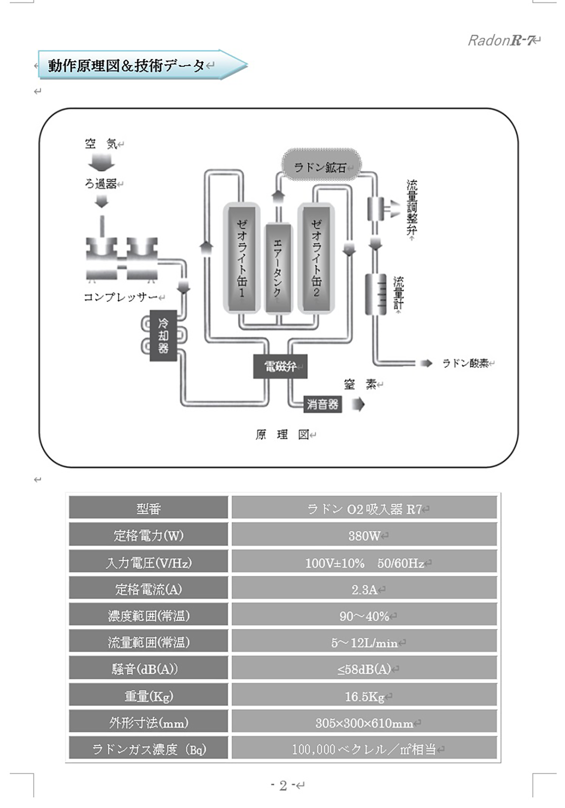 ���̸��ꡪ�����ȥ�åȲ��ʡڥ�ɥ�O2������R7 ǻ��L������ ��