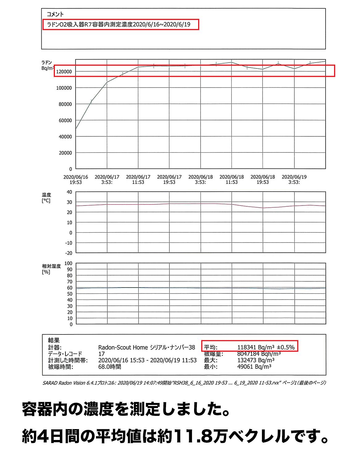 ���̸��ꡪ�����ȥ�åȲ��ʡڥ�ɥ�O2������R7 ǻ��L������ ��