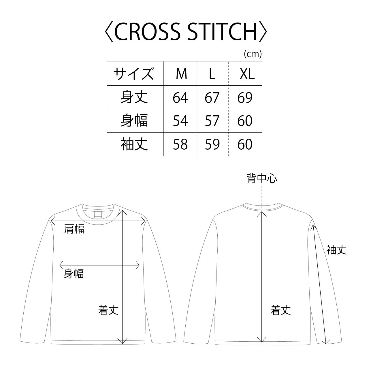 ENTH �ݥ����������å�