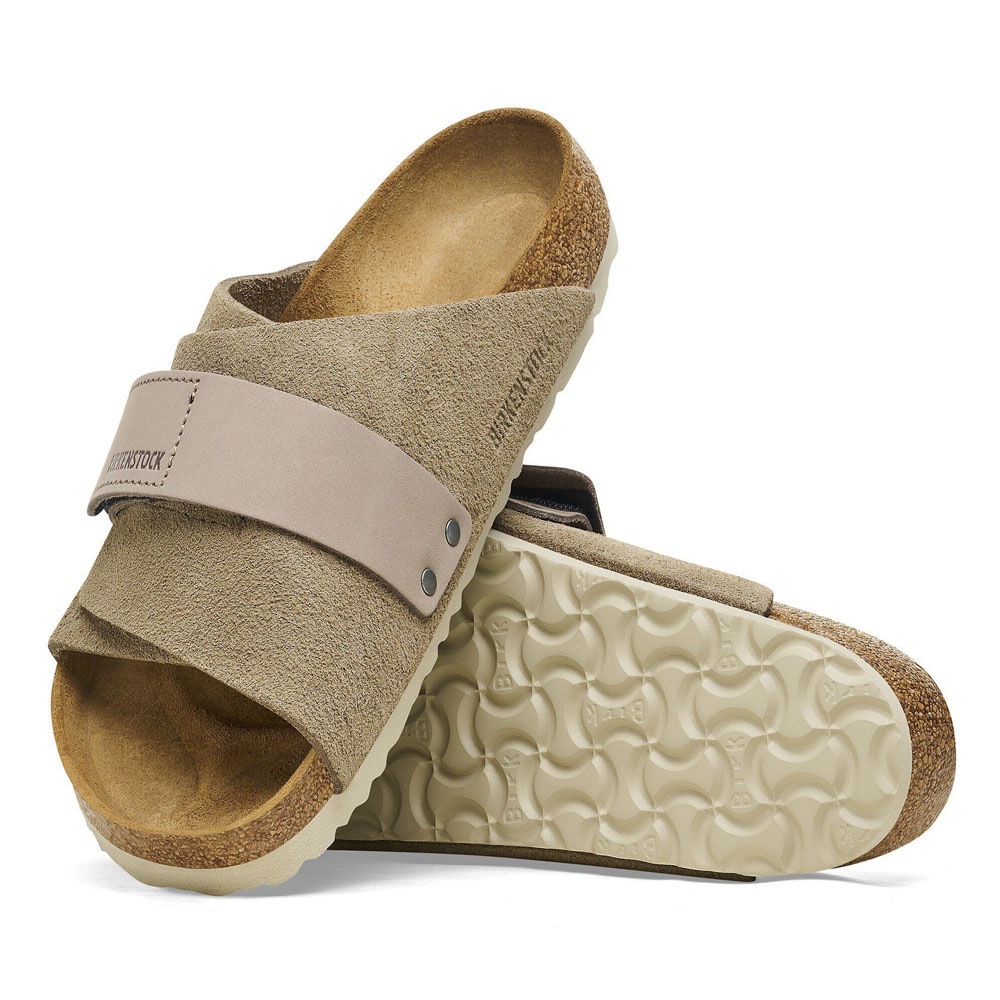 ビルケンシュトック BIRKENSTOCK ビルケン サンダル キョウト Kyoto