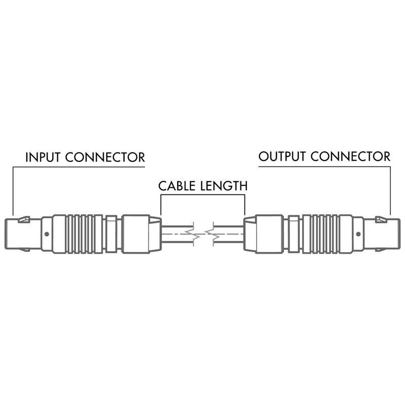Wooden Camera - 1 to 4 D-Tap Splitter Cable