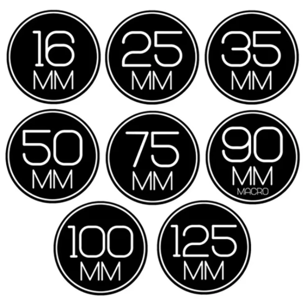 Lens Cap Stickers