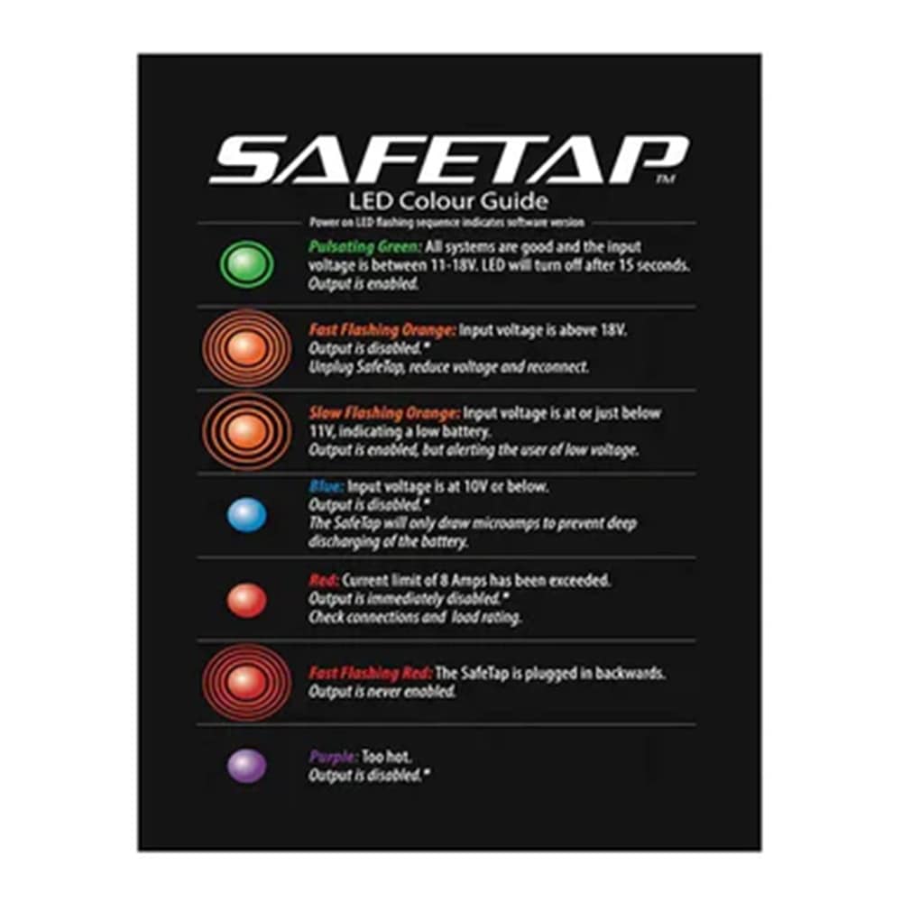 SafeTap V4 Protected Power Cables 2pin 0B Straight (Cine7/503/703/Focus Pro/Teradek/camera accessories