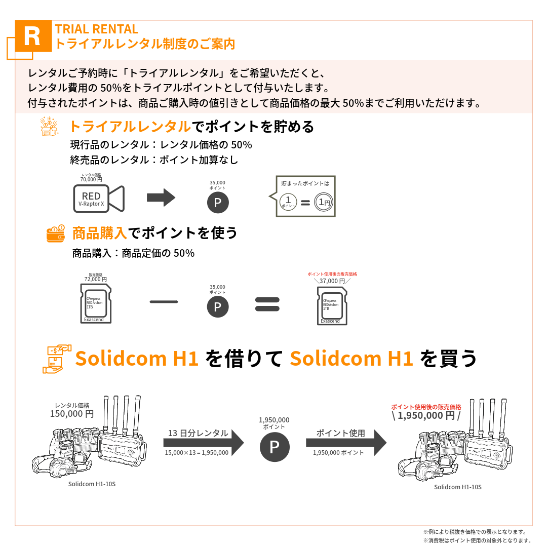 ��󥿥� Solidcom H1-10S + Geo Central Station