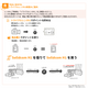��󥿥� Solidcom H1-10S + Geo Central Station