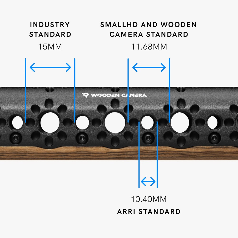 Wooden Camera - Ultra Handle System (Sony VENICE)