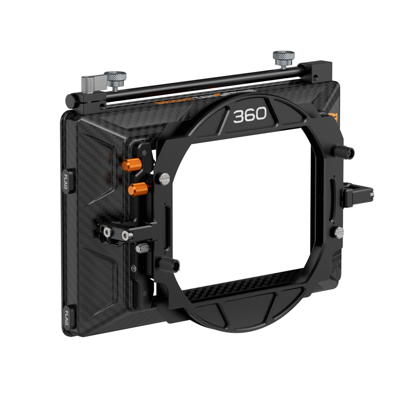 Misfit Kick 360 Mk II - 2 Stage Core