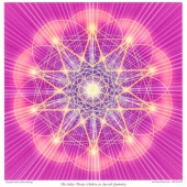 【第3チャクラ（みぞおち）】Solar Plexus Chakra as Sacred Geometry