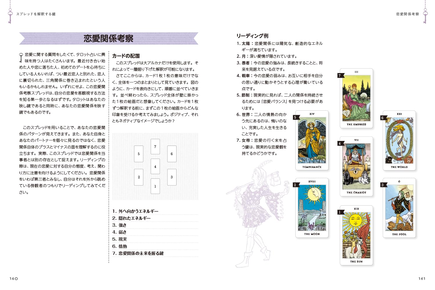 【サラ・バートレット】タロットの鍵