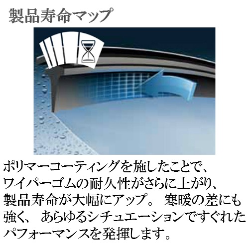 BOSCH(ボッシュ)エアロツイン ワイパーブレード 3397118948 (A948S