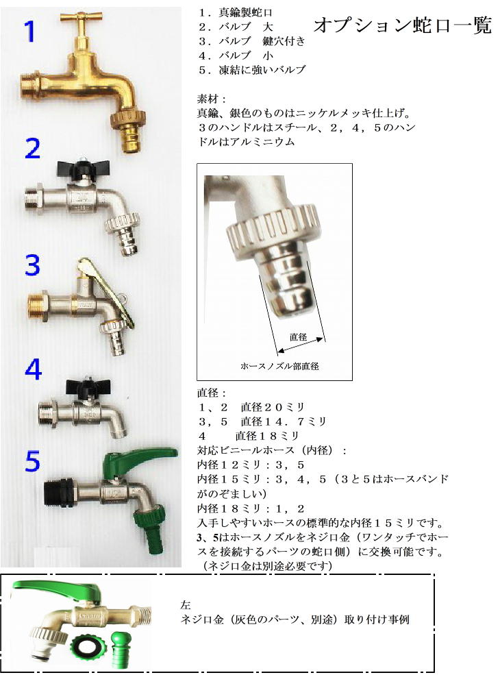 雨水タンク ルーク130 | すべての商品 | 雨水利用と地下水利用の